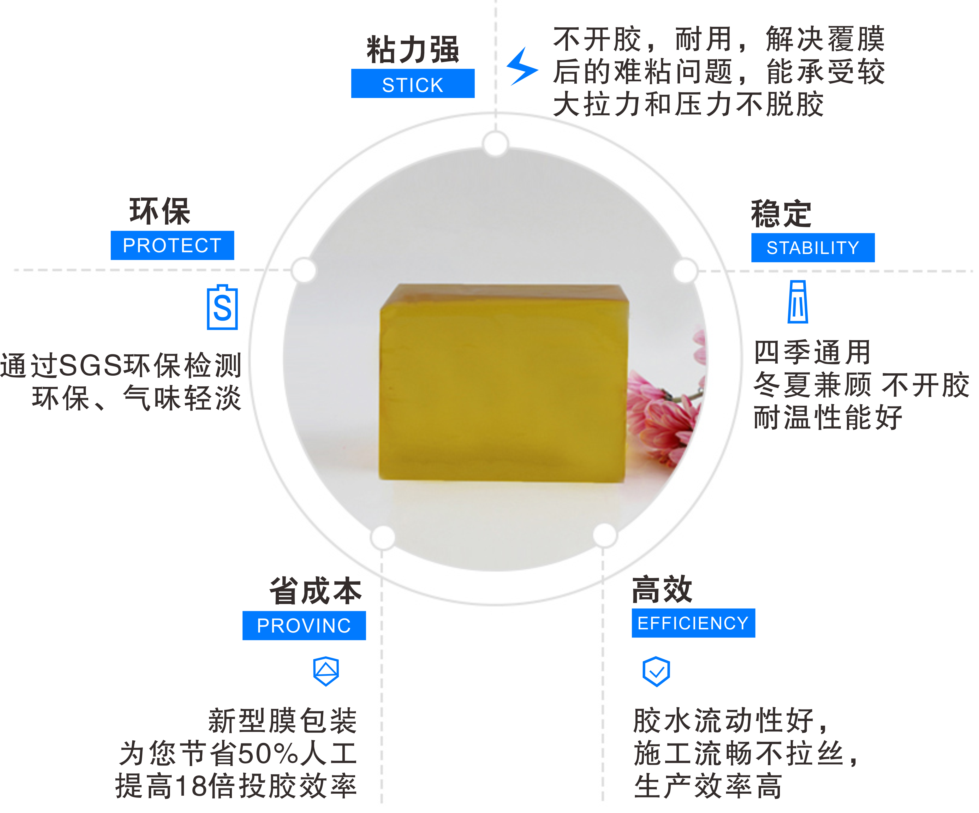 礼盒用热熔胶