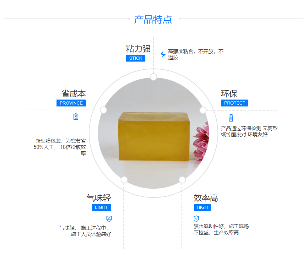 918博天堂·(中国)娱乐官网注册入口